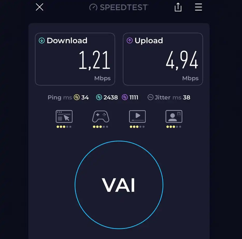 speed test linea internet instabile fwa 1 mb download 4 mb upload