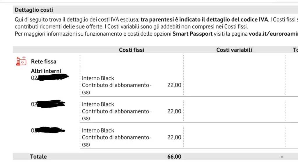 Fattura Vodafone con addebito di interni telefonici senza connettività attiva errore fatturazione